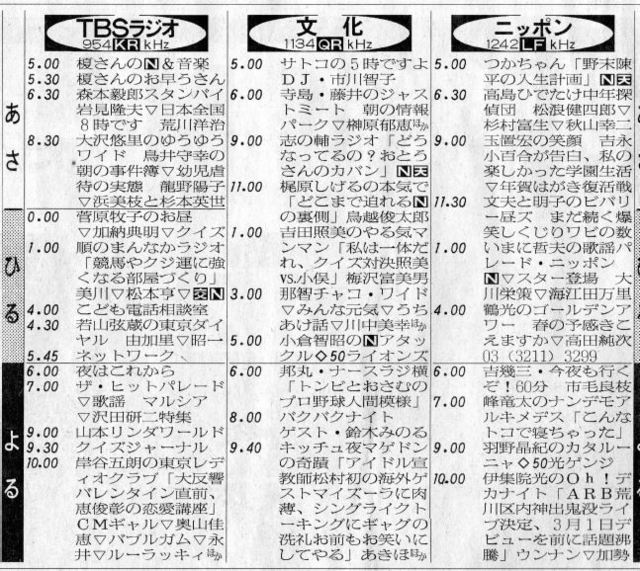 1992ＡＭ３局.JPG