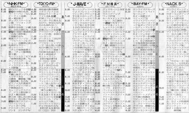 1992FM各局.JPG
